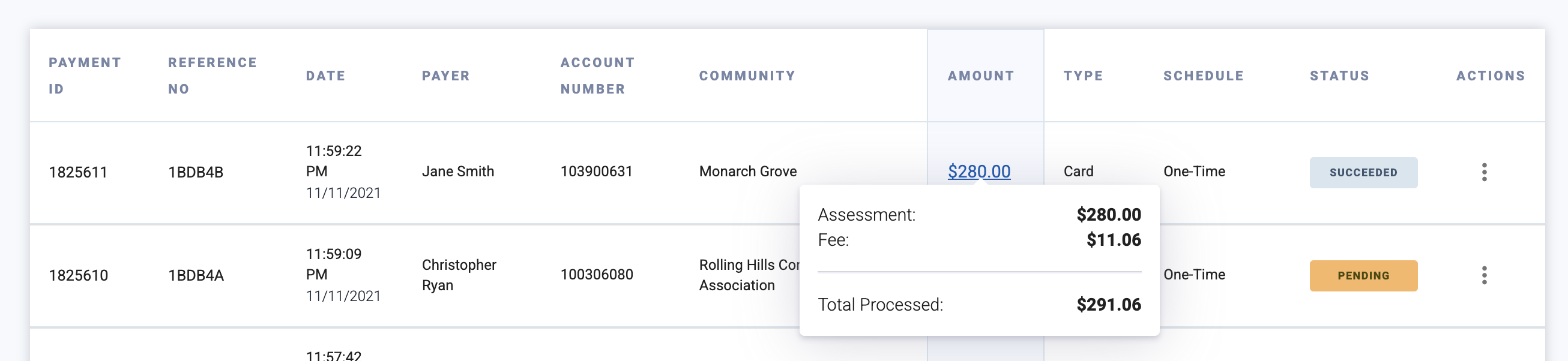 FS Pay 3.0 Dashboard Guide